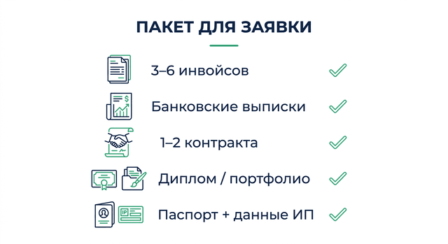 Чек-лист документов для заявки на разрешение на работу